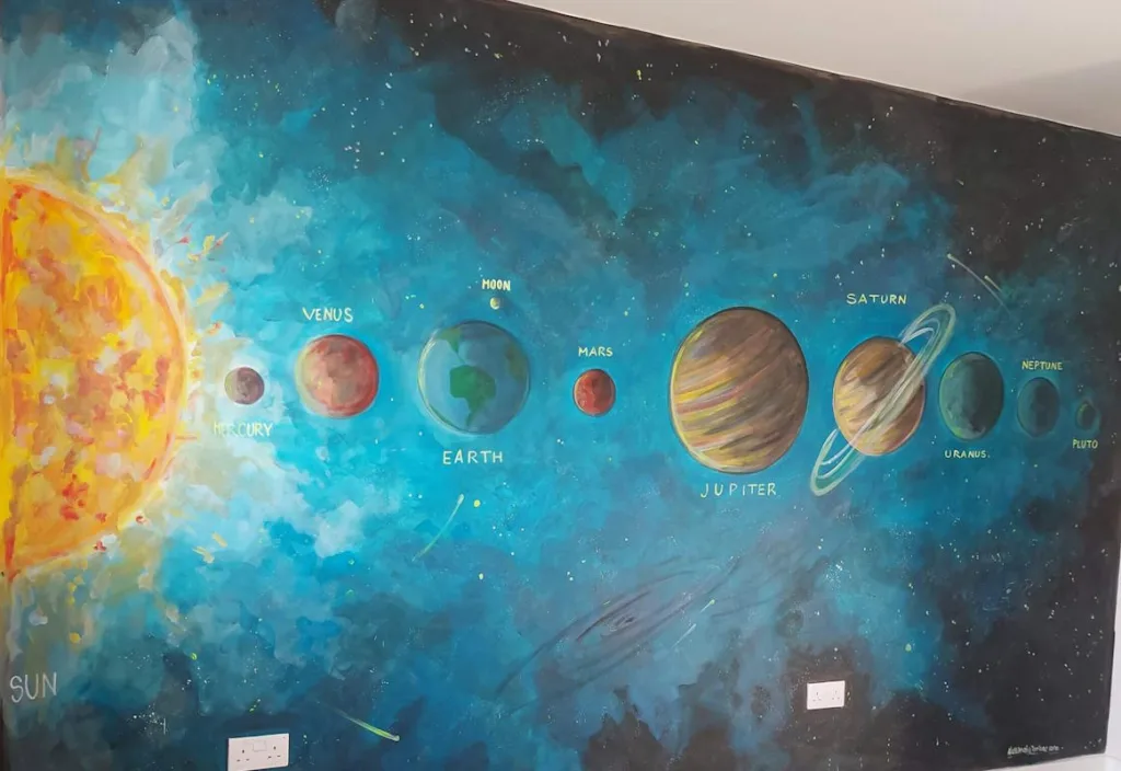 Wall art - kids room - Solar System design